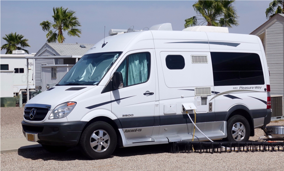 Making Sense Of The Different Types Of RVs